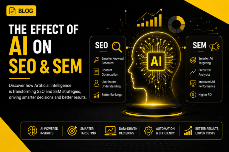 SEO And SEM Marketig